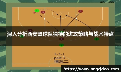 深入分析西安篮球队独特的进攻策略与战术特点