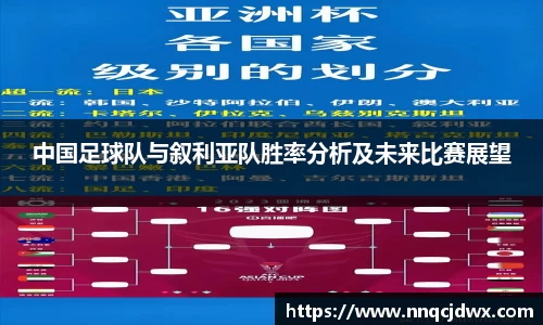 中国足球队与叙利亚队胜率分析及未来比赛展望