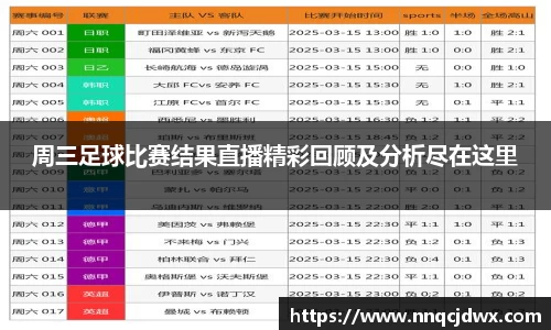 雷火竞技官网